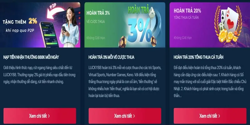 Hoàn trả không giới hạn Vic Club.vin